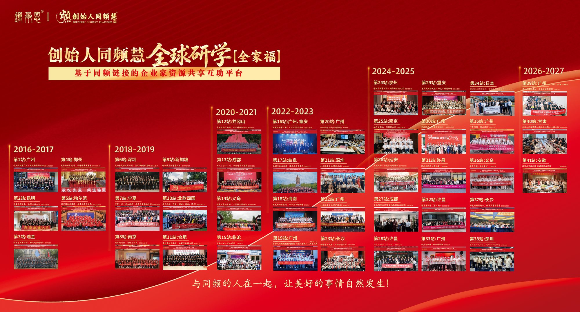 2026同频慧全球研学喷绘